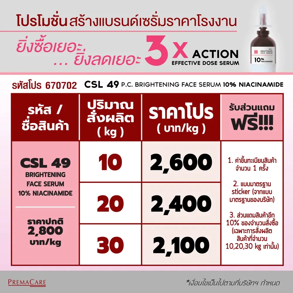 รับผลิตเซรั่ม