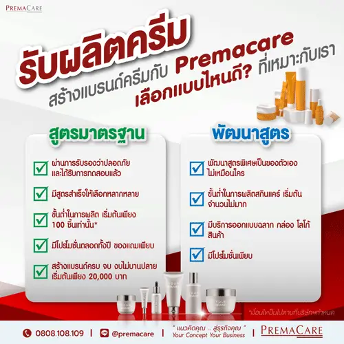 รับผลิตครีม