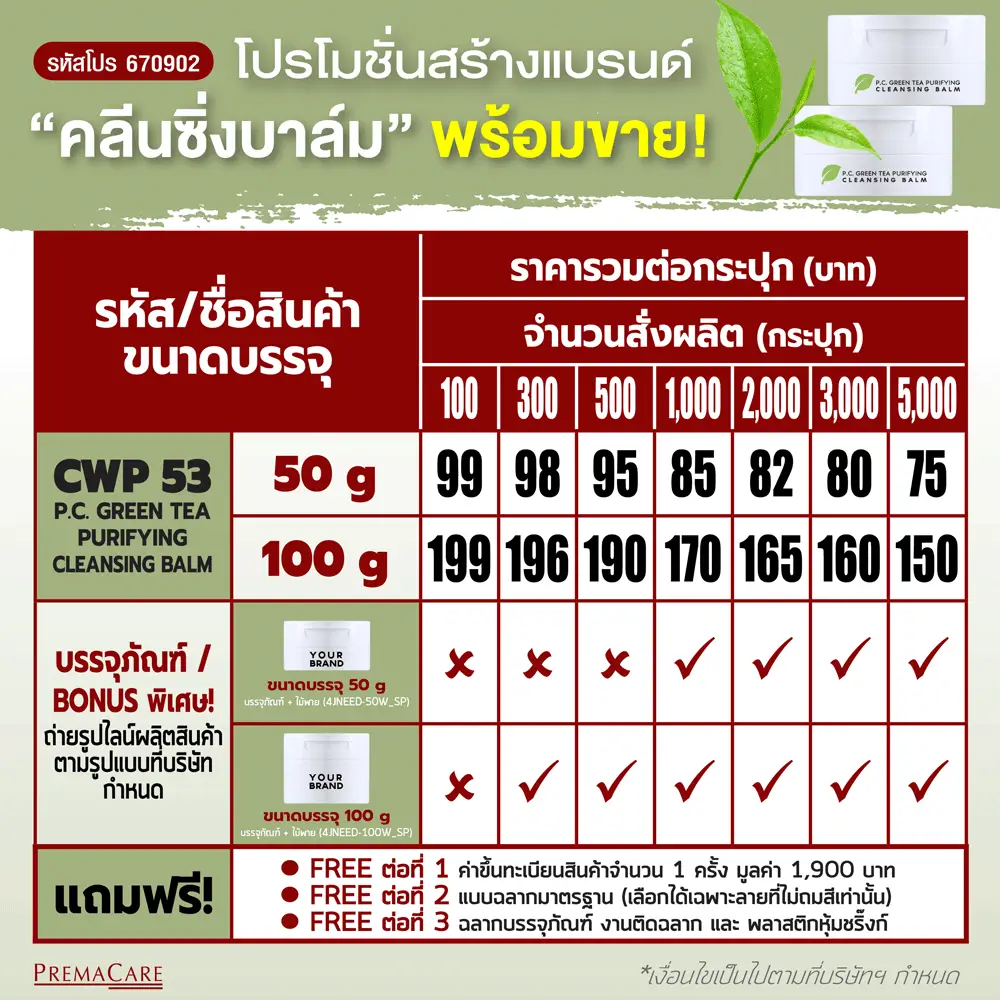 รับผลิตคลีนซิ่งบาล์ม