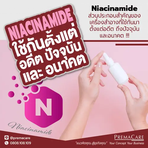 Niacinamide, วิตามิน บี3, Vitamin B3, แนวโน้มตลาด