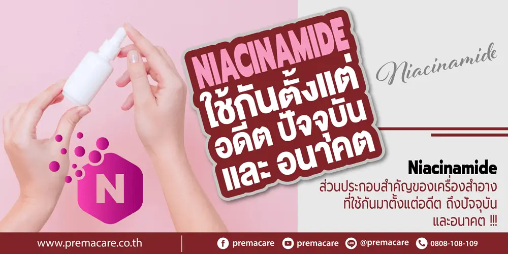 Niacinamide, วิตามิน บี3, Vitamin B3, แนวโน้มตลาด